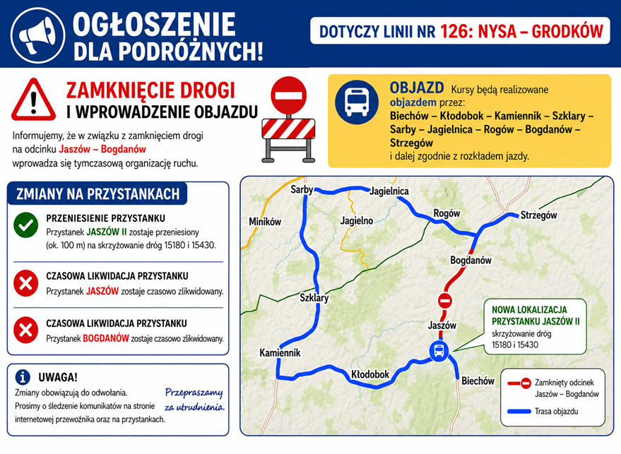 objazd_bogdanow